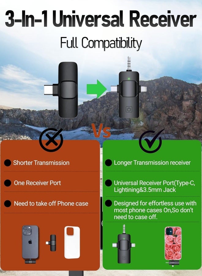 HEROCKX Wireless Lavalier Microphone - 3 in 1 Microphone Tik Tok Live Mobile Video Recording 2.4G Noise Cancelling Mini Microphone - For iPhone / Android / Camera - Image 5