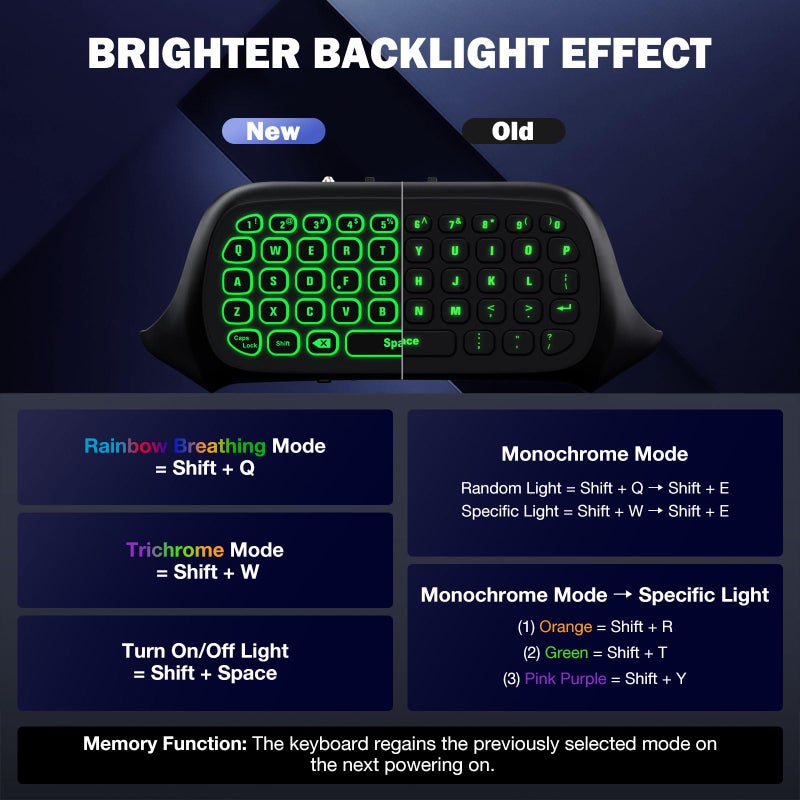 MoKo RGB Backlight Keyboard for Xbox One Controller, Xbox Series X/S, Wireless Chatpad Keypad w/ 2.4G Receiver, Xbox Accessories for Xbox One S/Elite - Image 4
