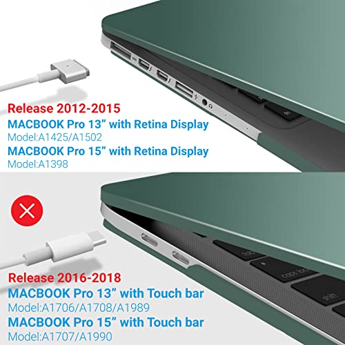 IBENZER Compatible with MacBook Pro 13 Inch Case 2015 2014 2013 end 2012 A1502 A1425, Hard Shell Case with Keyboard Cover for Old Version Mac Pro Retina 13, Midnight Green, R13MTGN+1 - Image 4