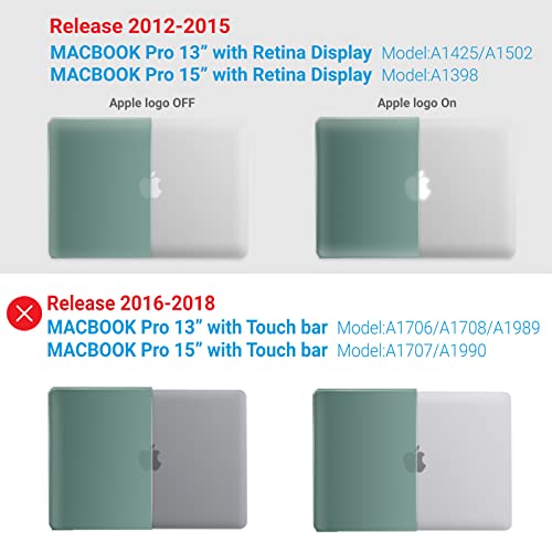 IBENZER Compatible with MacBook Pro 13 Inch Case 2015 2014 2013 end 2012 A1502 A1425, Hard Shell Case with Keyboard Cover for Old Version Mac Pro Retina 13, Midnight Green, R13MTGN+1 - Image 3