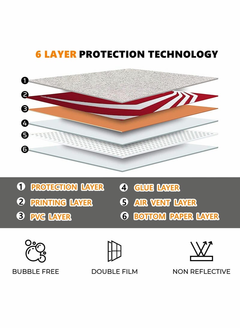 Excefore Skin for PlayStation 5 Disc Edition, Sticker for PS5 Vinyl Decal Cover for Playstation 5 Controller - Image 2