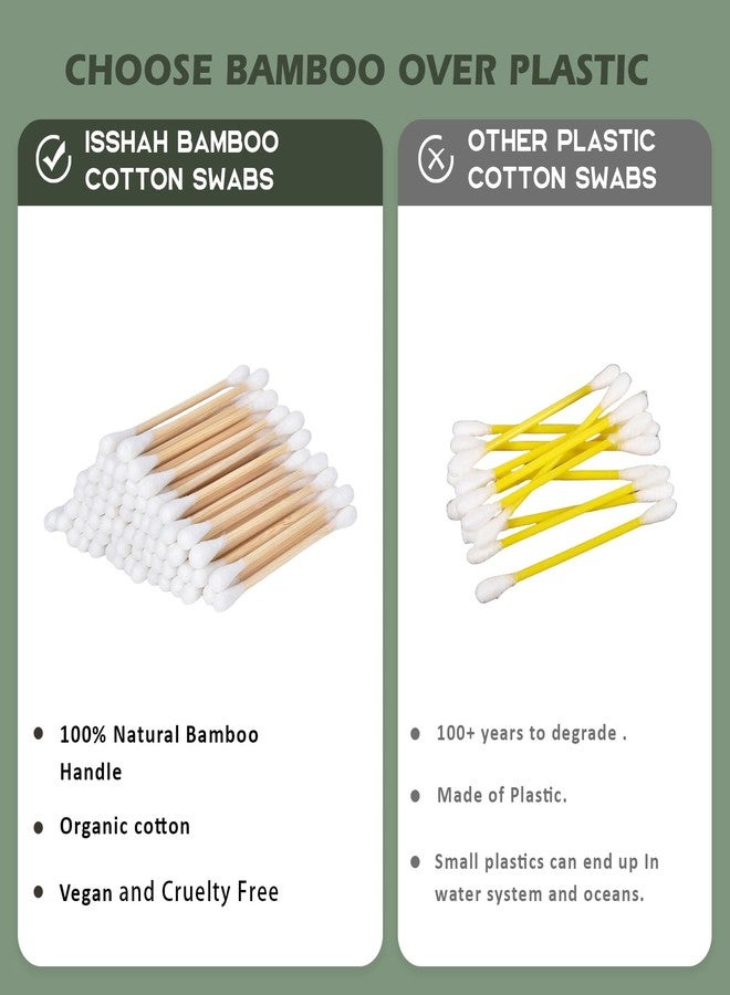 Isshah Bamboo Cotton Swabs - 2000 Count - FSC Certified and PETA Approved, Eco Friendly Double Tips, Plastic Free Ear Sticks, All Natural 100% Biodegradable Organic Cotton Buds by Isshah - Image 5