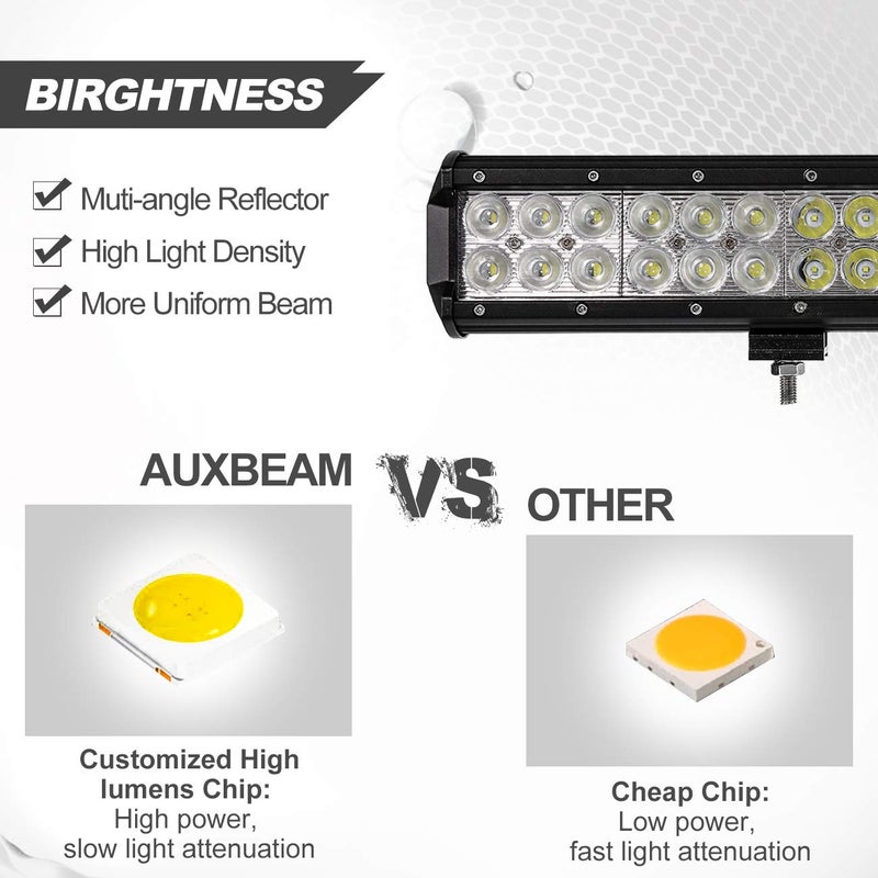 Auxbeam 20 Inch LED Light Bar 126W Light Bar with 42pcs 3W Led Off Road Driving Lights Spot Flood Combo Beam for Jeep Driving Off Road ATV SUV UTV - Image 3