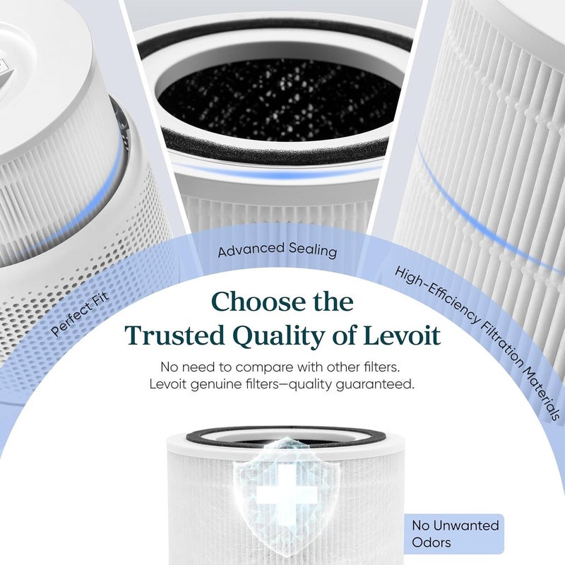 Bluejw LEVOIT Core 300 Air Purifier Replacement Filter 3-in-1 True HEPA High-Efficiency Activated Carbon Core300-RF 1 Pack White - Image 2