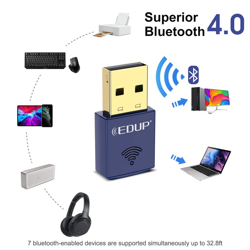 EDUP USB Bluetooth WiFi Adapter for PC, Bluetooth 4.0 Adapter, Wireless Nano USB Network Adapter 2.4Ghz 150Mbps, Only Compatible with Windows 11/10/7/8/8.1 - Image 3
