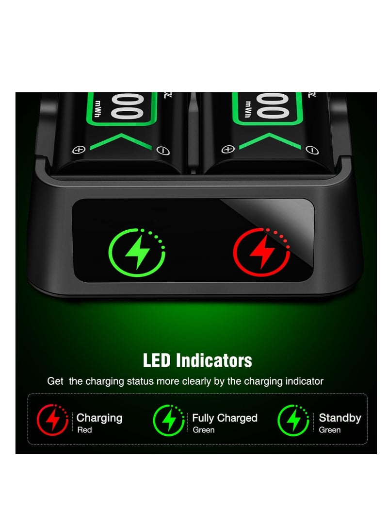 KASTWAVE Xbox One Controller Battery Pack, Play & Charge Kit for Xbox, Fast Charging USB Xbox, Rechargeable Battery Pack Charger Station for Xbox Series X|S/Xbox One/Xbox One S/Xbox One X Controller - Image 2
