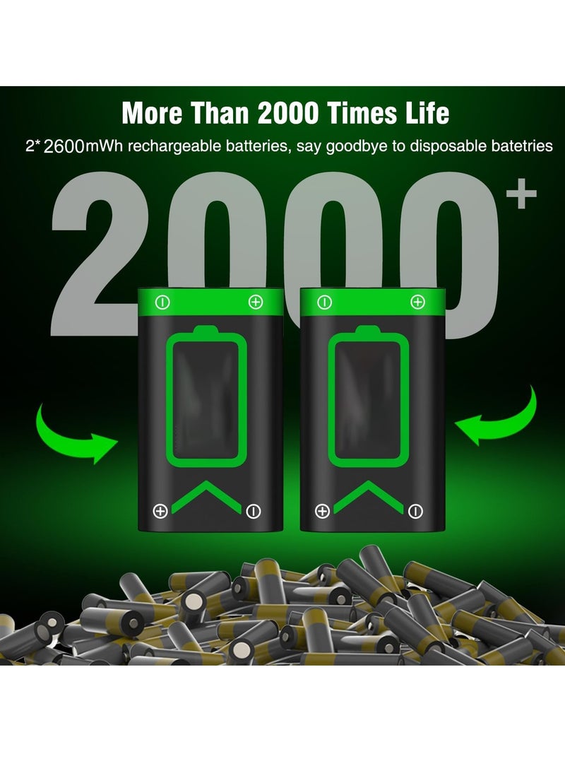 KASTWAVE Xbox One Controller Battery Pack, Play & Charge Kit for Xbox, Fast Charging USB Xbox, Rechargeable Battery Pack Charger Station for Xbox Series X|S/Xbox One/Xbox One S/Xbox One X Controller - Image 5