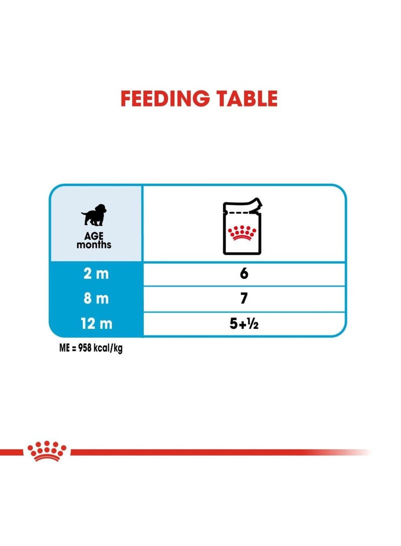 ROYAL CANIN طعام رطب للجراء متوسط الحجم في المرق 10 × 140 جم - Image 5