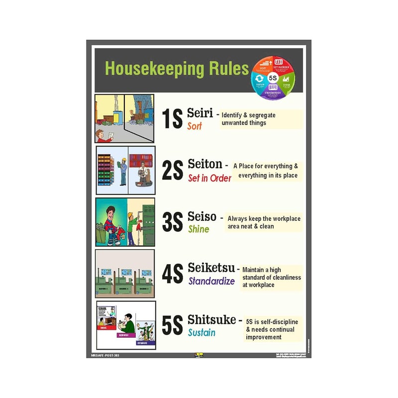 Mr. SAFE Mr Safe 5S Housekeeping Rules Poster Hard Plastic Lamination A2 165 inch X 234 inch - Image 1