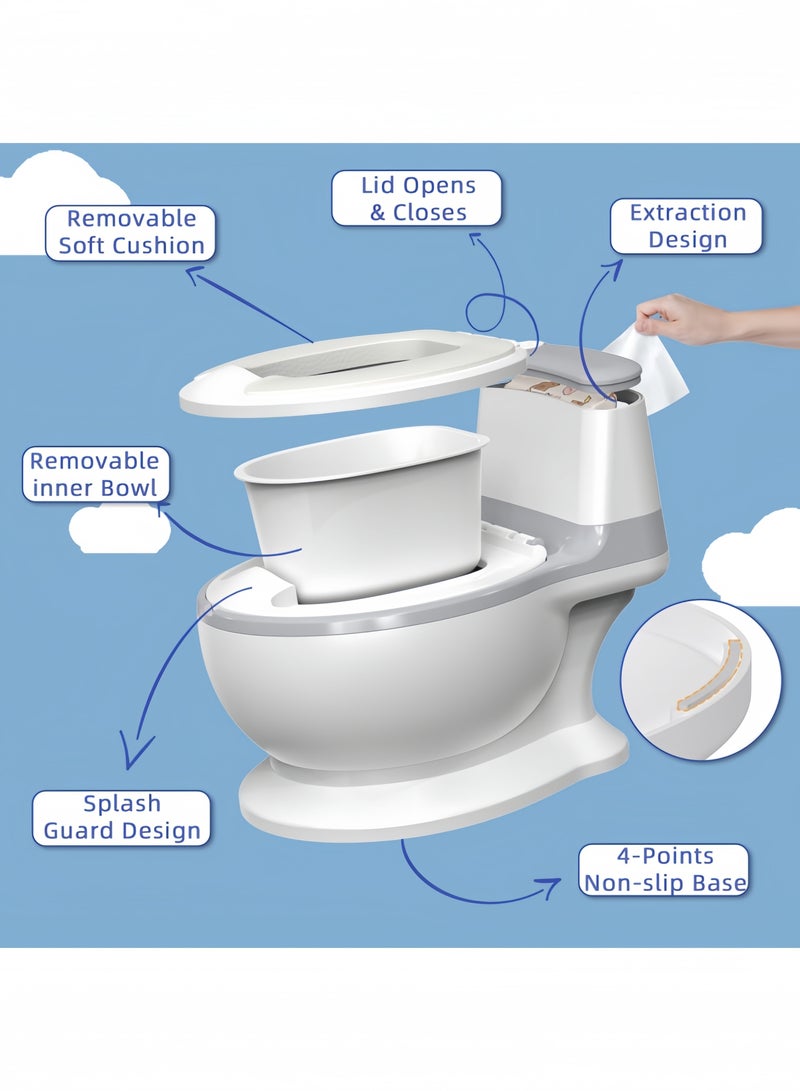 GGEROU Potty Training Toddler Toilet Seat,Baby Potty for Boys Girls,Toddlers Potty Realistic Toilet Potty Chair Potties with Wipes Storage Splash Guard Non-Slip Removable Bowl for Ages 1-6 Childrens,Grey - Image 2