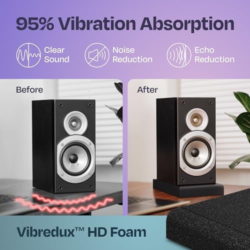 Ekkogo Studio Monitor Isolation Pads Premium Acoustic Foam for 3-4.5 Inch Speakers with Vibredux HD Foam for Superior Isolation, Black - Image 3