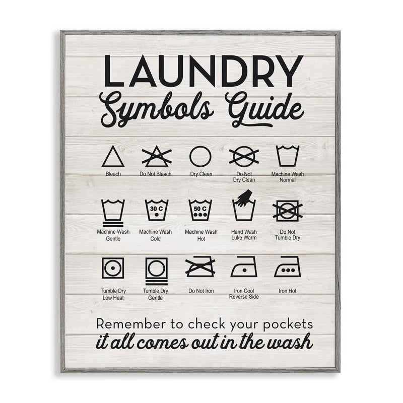 Stupell Industries Stupell Industries Laundry Symbols Guide Typography Gray Framed Wall Art 16x20 MultiColor Design By Artist Lettered and Lined  - Image 1
