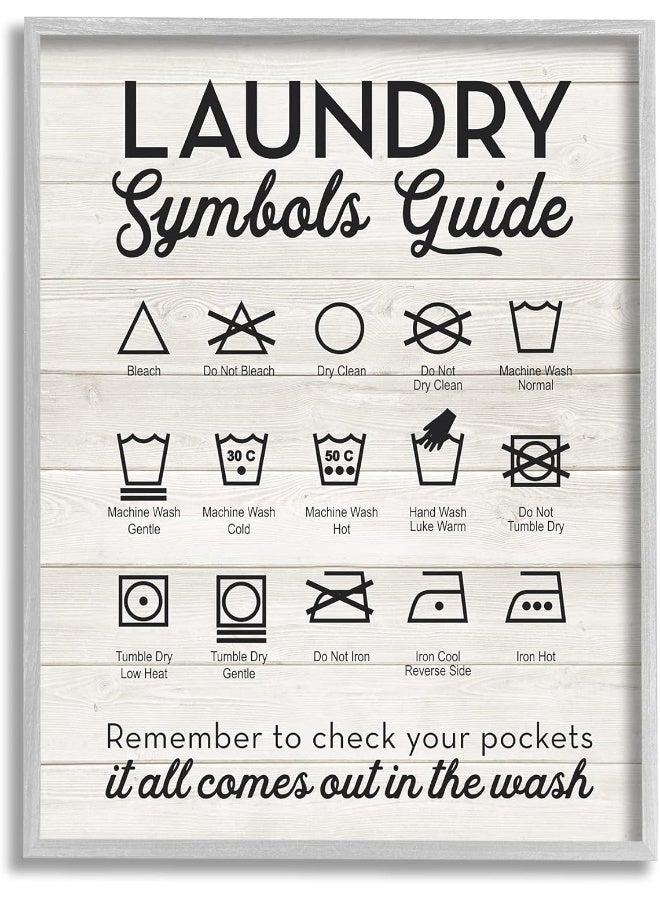 Stupell Industries Stupell Industries Laundry Symbols Guide Typography Gray Framed Wall Art 16x20 MultiColor Design By Artist Lettered and Lined  - Image 5