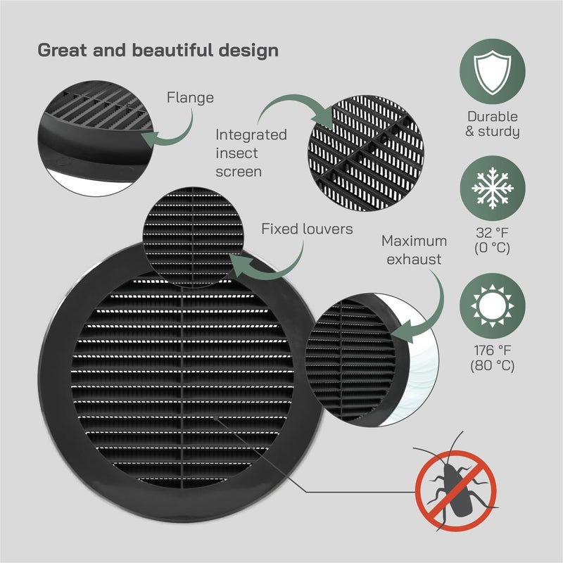 Vent Systems 6'' Inch - Pack of 5 - Black Soffit Vent Cover - Round Intake or Exhaust Air Vent Louver with Screen Mesh - Air Supply HVAC Ventilation for Bathroom, Home Office, Kitchen - Image 3