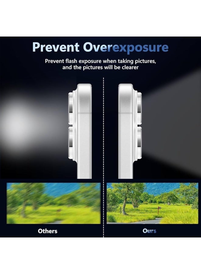 ACLIX Camera Lens Protector for iPhone 17 Pro, Full Coverage 9H Tempered Glass Ring Cover, Matte Metal Plate, Case Friendly, 6.5-Inch Display, 1-Pack (Silver) - Image 3