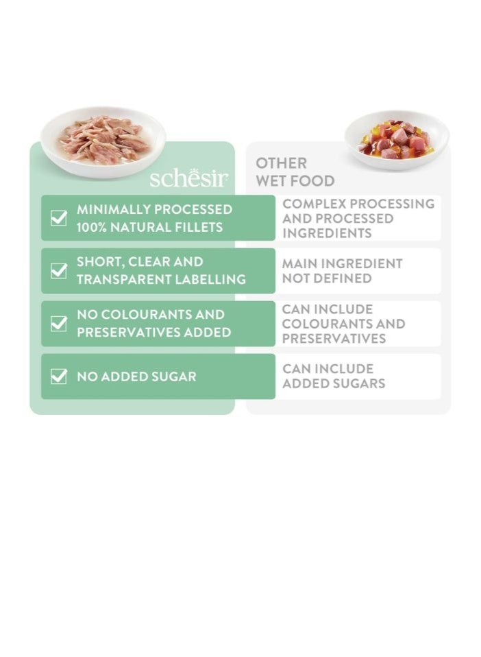 شيسر شيسير طعام رطب للقطط متكامل ومتوازن في عبوة جيلي – تونة مع قاروص 85 جم [الحد الأدنى للطلب: 12 قطعة] - Image 4