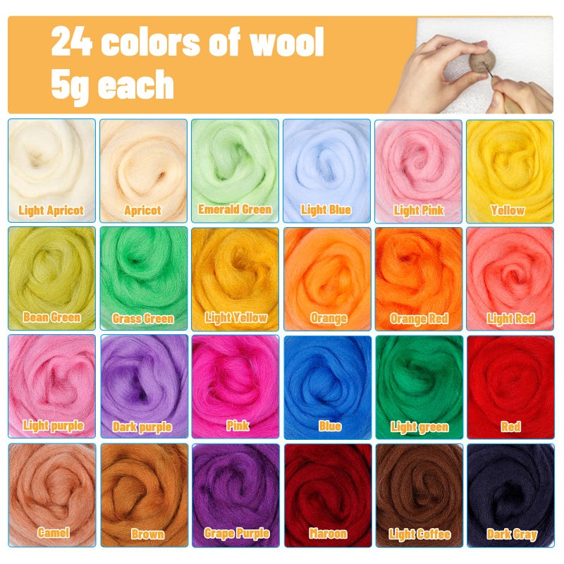 JUPEAN Needle Felting Kit, Wool Roving (5g/Color), Complete Needle Felting Starter Kit with Basic Felt Tools and Supplies Wool Fibre Spinning Craft Wet Felting Material for Beginners - Image 3