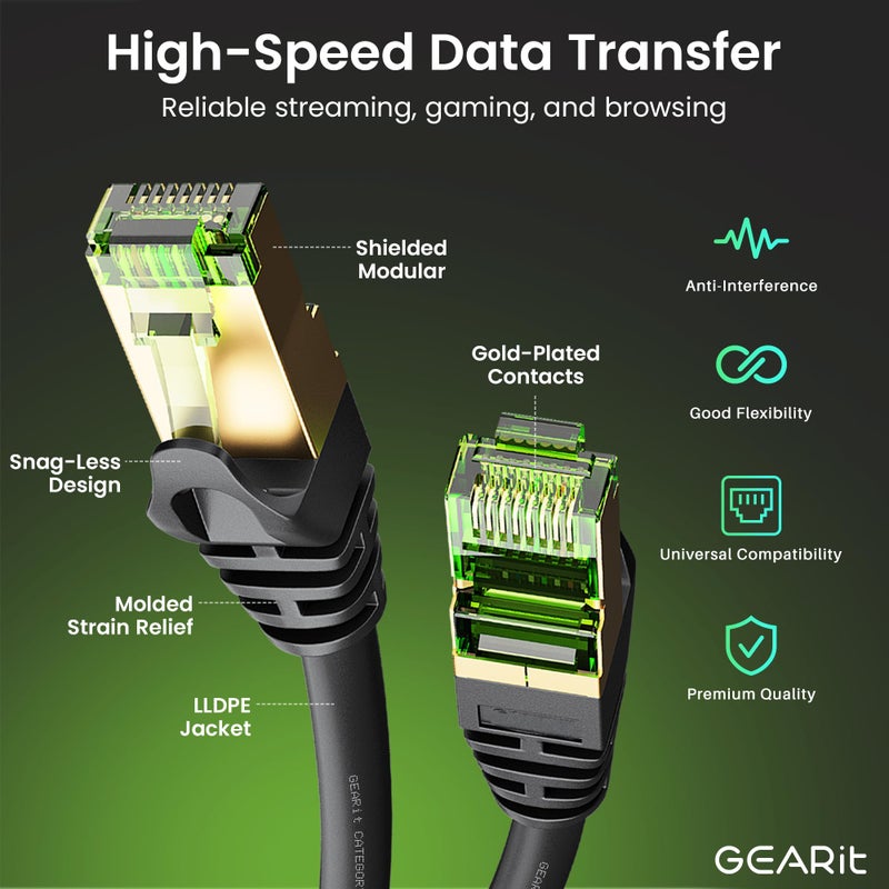GEARit Cat7 Outdoor Ethernet Cable (250ft) SFTP Shielded Foil Twisted Pair, Pure Copper, LLDPE, Waterproof, Direct Burial, In-Ground, UV Resistant, POE, Network, LAN, Internet, Cat 7-250 Feet - Image 2