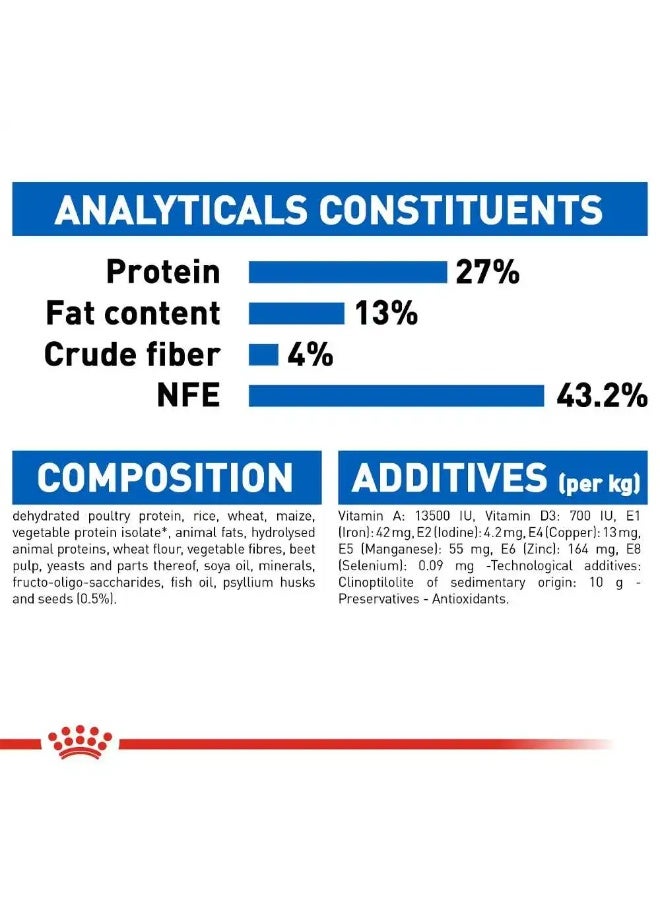 Royal Canin Feline Health Nutrition Indoor Long Hair Indoor Dry Cat Food Bag 2kg - Image 2