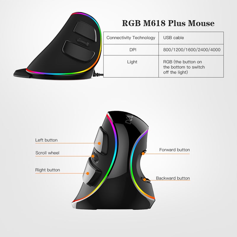 DELUX Ergonomic Mouse Floral Vertical Design Forearm Support Wrist Pain Relief - 5 Adjustable DPI 4000 DPI Optical Sensor USB Mouse for Daily Work Gaming - Image 2