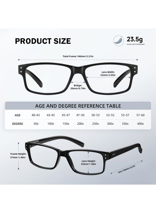 XVXV 2 Pairs +1.25 Reading Glasses,Blue Light Blocking Readers for Men Women,Anti Eyestrain/UV Lightweight Spring Hinges Eyeglasses - Image 5