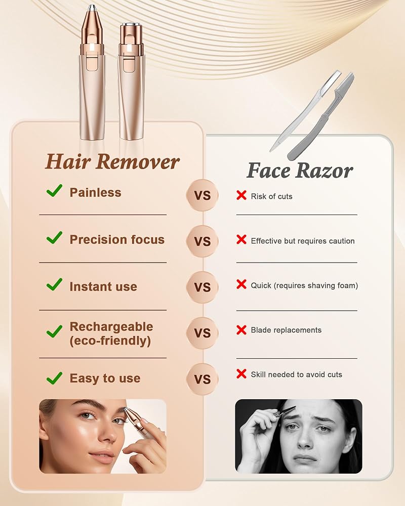 bissuuy Eyebrow Trimmer Facial Hair Removal for Women: 2 in 1 Rechargeable Face Shaver and Eyebrow Razor - Painless Electric Hair Remover Device for Peach Fuzz Fine Hairs Upper Lip Chin - Image 3