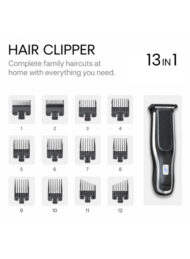 WAHL Clipper Kit Self Clip 360 - Self Hair Clipping, Cordless, Black, 10 Attachment Combs, Usb Charging, Long Life Battery, Self Grooming, Diy, Rinseable Blades, Easy Grip, Lightweight black - Image 2