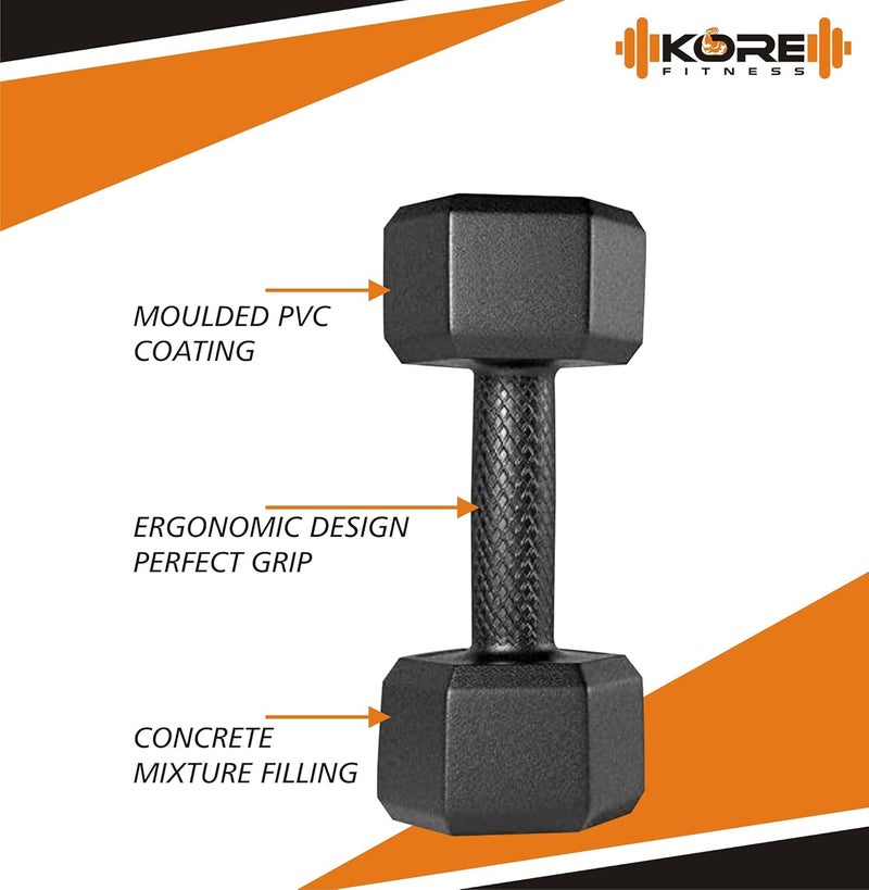 Kore PVC DM-PVC-1KG-COMBO161 Fixed Dumbbell Set, 1Kg Set of 2 Dumbbells Set and Fitness Kit for Men and Women Whole Body Workout, Black - Image 4