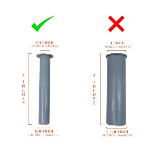 Life Saver Pool Fence 5-Pack Gray Sleeve and Cap Set for Pool Safety Fence | Original Made By Life Saver Pool Fence DIY - 5/8'' Base Diameter and 4'' Height | For Use on Concrete, Pavers, Deck - Image 2
