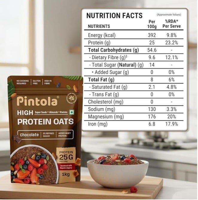بينتولا شوفان مضاف إليه بروتين مصل اللبن 25 جم، بالشوكولاتة 1 كجم | 0% سكر مكرر | خالٍ من الغلوتين | 8 جم ألياف | مع اللوز والزبيب وبذور اليقطين والشيا | إفطار مثالي - Image 2