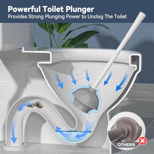 TRENTI Toilet Plunger with Holder, Plunger with Holder for 5.3-inch Toilet Drain, Plungers for Bathroom with Holder, Toilet Plunger Heavy Duty (1, White) - Image 2