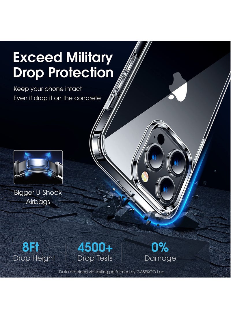 BORTONY iPhone 15 Pro Max Protective Case 6.7 Inch Yellow Resistant Transparent Cover Full Body Protection Shockproof Soft TPU Back Slim Thin Cover for iPhone 15 Pro Max - Image 3