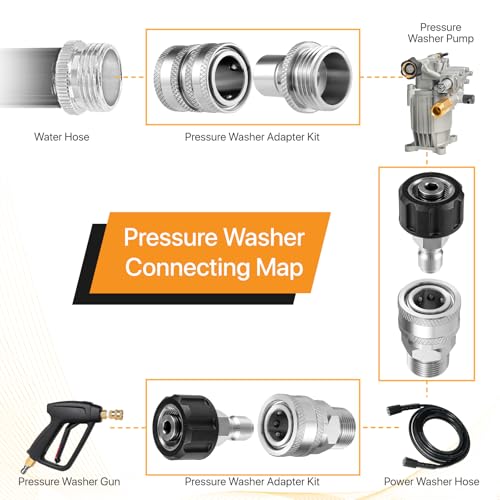 Twinkle Star Pressure Washer Adapter Set, Stainless Steel Quick Disconnect Kit, M22 14 mm Quick Connect Swivel to 3/8'' Quick Connect Fittings, 3/4" to Quick Release 8 Sets - Image 5