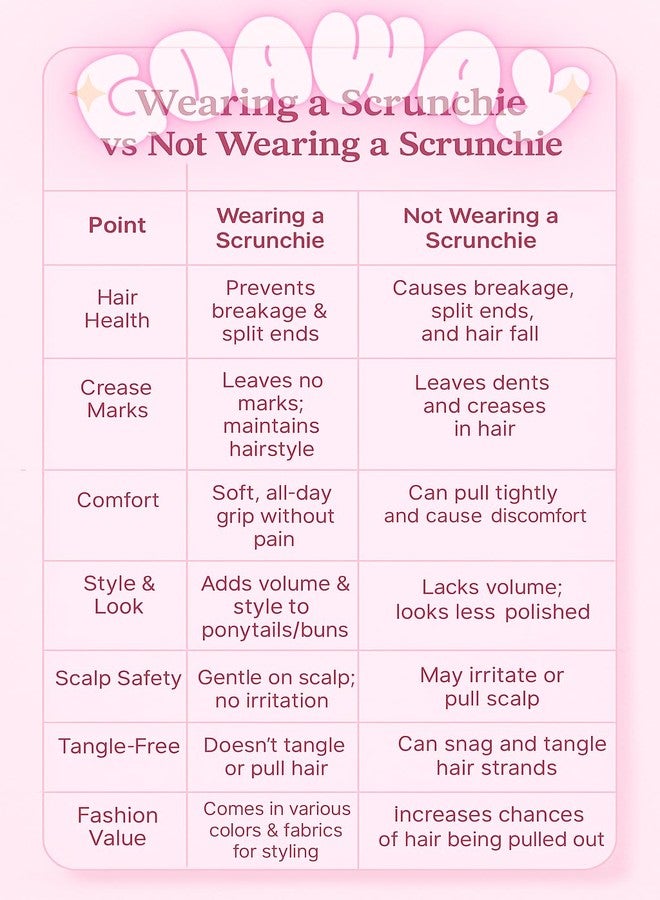 GOAWAY Georgette Scrunchies For Women? Stylish Soft Handmade Scrunchie With Strong Elastic Rubber Band Hair Accessories Women ||3 Combo||(Multicolour) - Image 4