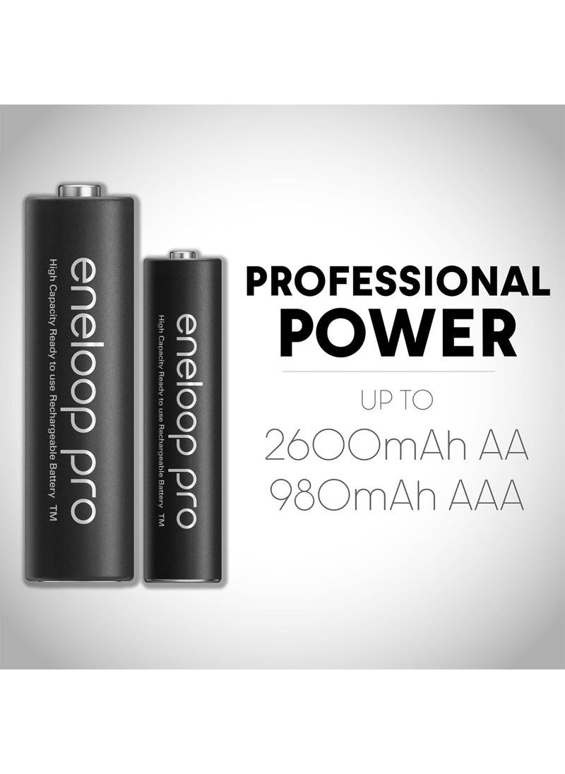 eneloop Eneloop Panasonic BK3HCCA12FA pro AA High Capacity NiMH PreCharged Rechargeable Batteries 12Battery Pack  - Image 3