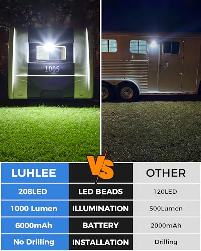 LUHLEE 208LED High Bright Solar RV Lights Exterior, Clip on Solar RV Porch Light, 6000 mAh Camper Lights for Outside with Remote Control, Camping Light Outdoor Waterproof Motion Sensor for Camper Awning - Image 3