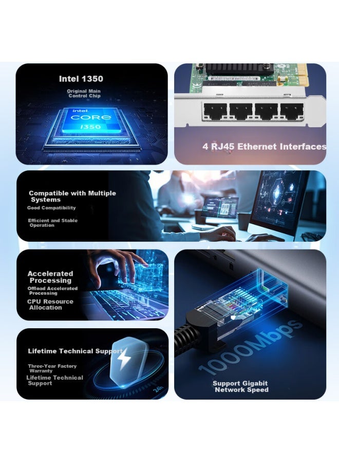 Flybish Ky-350-t4v2 Upgraded Pcie X4 Gigabit Quad Port Server Network Card Machine Vision Industrial Camera Network Adapter With Intel I350am4 Chip - Image 2