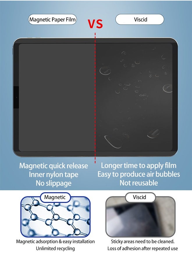 Generic - Paperfilm Magnetic Screen Protector for 2024 iPad Air6 13 Inch, Write and Draw Like on Paper,  Detachable/Reusable/Anti Glare-Matte Finish - Image 1