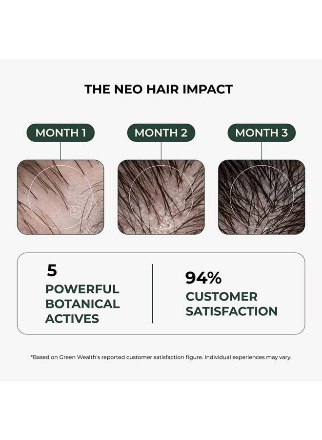 Green Wealth Neo Hair Lotion for Hair Loss Treatment | Hair Regrowth | Thinning, Bald Spots & Hair Fall | Trusted Formula with Ginseng, Saw Palmetto & Horsetail | 120ml - Image 4
