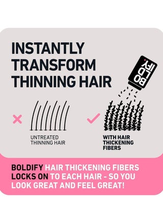 Superior Plant-Based Hair Thickening Fibers For Full Coverage – Completely Conceals Hair Loss, Thinning Areas, And Balding Spots With A Clump-Free, Seamless "Real Hair" Finish, Dark Brown (28G) - view 4