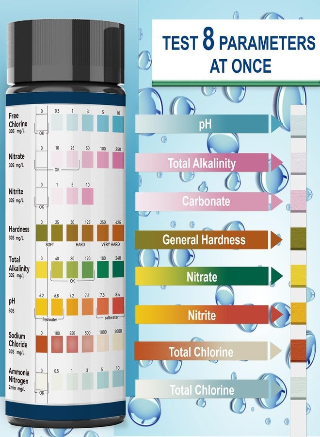 DIPSTIK Aquarium Ammonia Test Strips, 8-Way Aquarium Test Kit for Freshwater Saltwater,50 Strips Fish Tank Pond Test Strips,Test Nitrate, Nitrite, Chlorine,Hardness,Alkalinity, Carbonate, Ph - Image 2