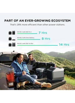 ECOFLOW EF ECOFLOW Wave2 Add-on Battery, 1159Wh Battery for Portable Air Conditioner (Wave2 Not Included)  - Image 4