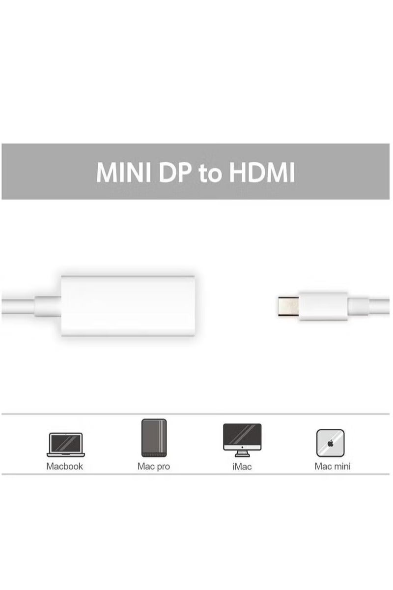 أوميكسبرو كابل محول Thunderbolt Mini Display DP ذكر إلى HDMI أنثى لجهاز Mac MacBook Pro Air - Image 3
