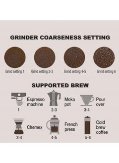GGEROU 8 in 1 Pour Over Coffee Maker Set, Manual V60 Coffee Machines, Coffee Brewing Tools with Coffee Grinder, Coffee Kettle, Coffee Scale, and Coffee Filters  - Image 3