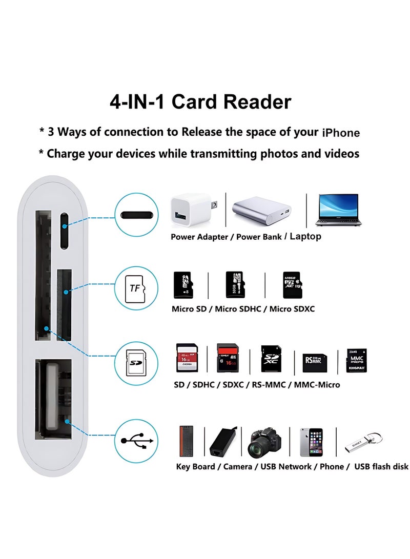 XiaoGiqi قارئ بطاقة SD لجهاز iPhone، محول كاميرا USB 4 في 1، محول USB OTG متوافق مع بطاقة SD/TF، قارئ بطاقة الذاكرة محمول USB 3.0، محول بطاقة SD مع منفذ شحن سريع - Image 2