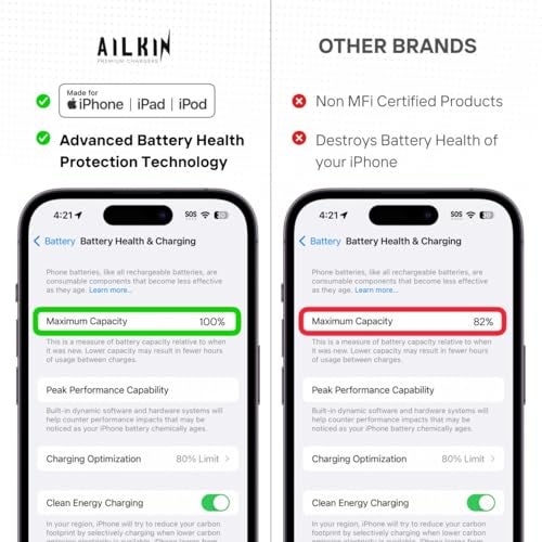 AILKIN 45W USB Type C Charger Adapter with USB Type C to C Cable for Nothing CMF Phone 1/Nothing Phone 2/2a/2a Plus/3a/3a Plus Phone 1/Tablet/Samsung M05/M35/M15/F15/M14 & Other Type C Devices - Image 3