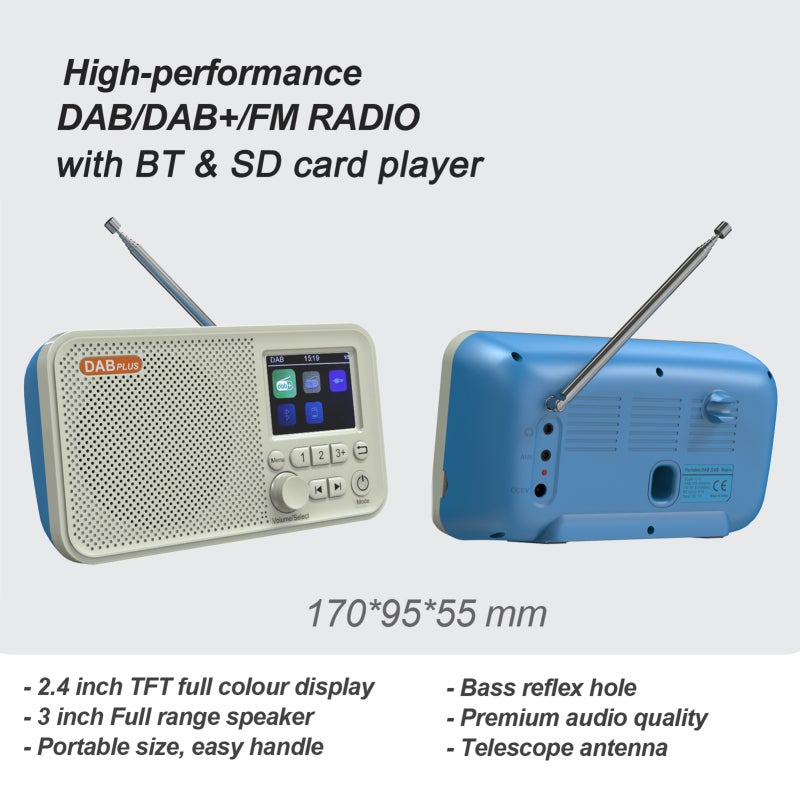 Digital AM FM Radio Portable, Rechargeable Radio Digital Tuner, Supports TF USB Port, Sleep Timer and Hand-Free for Home or Outdoor - Image 3