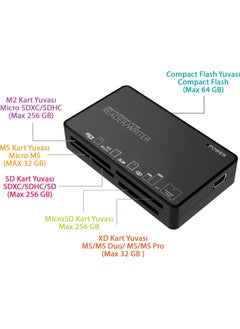 Apera Onezero Zr 101 MT56 Compact Flash Multi Card Reader Reads All Cards in the World  - Image 2