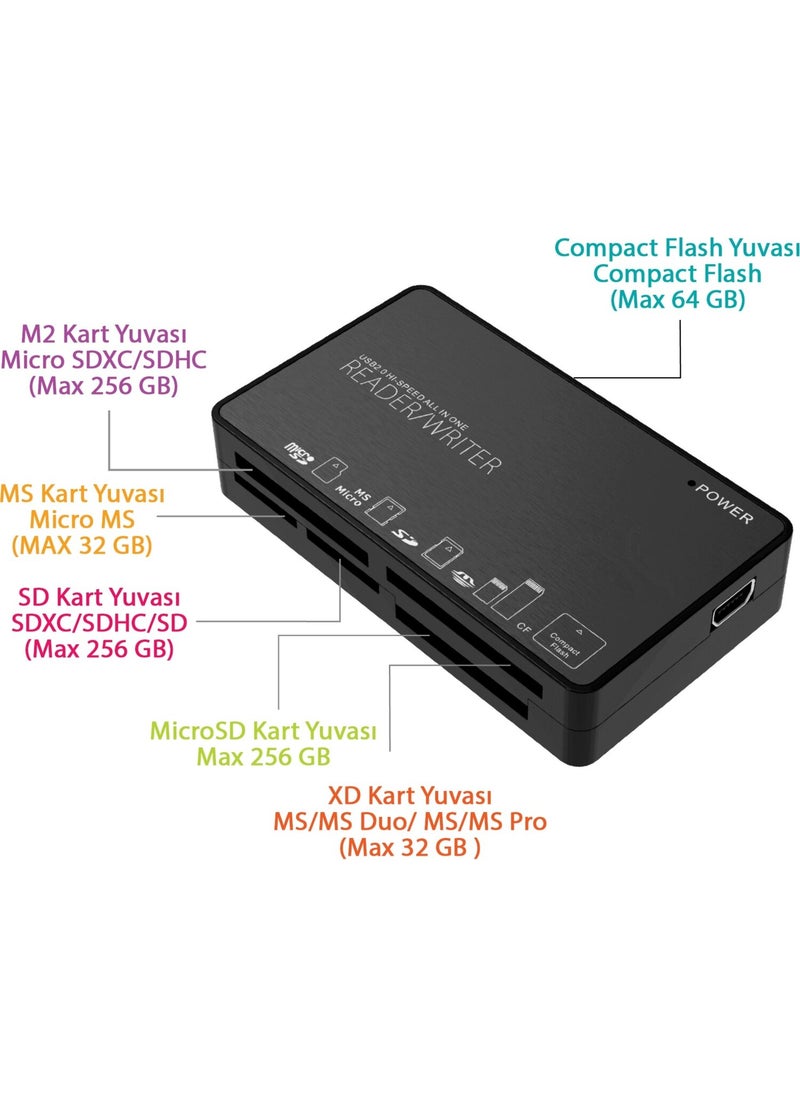 Apera - Onezero Zr 101 MT56 Compact Flash Multi Card Reader Reads All Cards in the World - Image 1