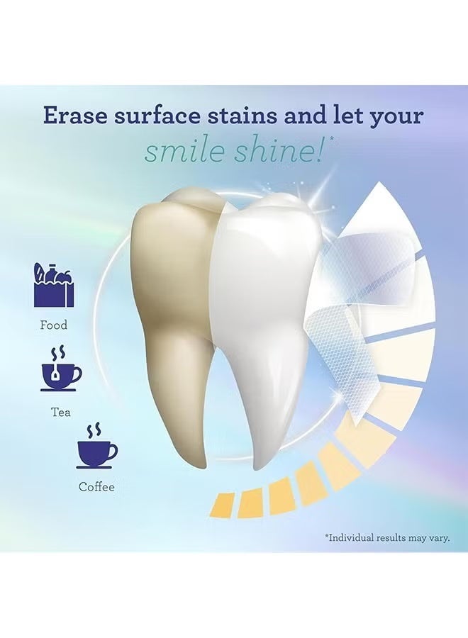 GuruNanda Teeth Whitening Strips - 7-Day Treatment with Non-Slip, Dry Strip Technology - Whitening Designed with Care for a Brighter Smile - Image 5